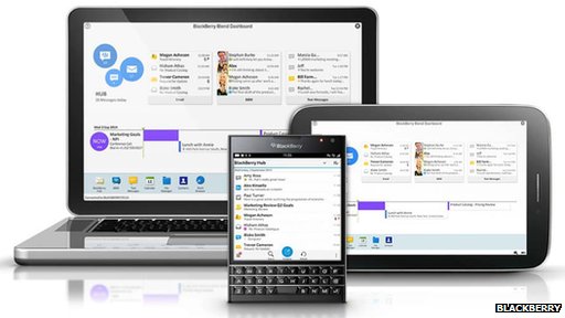 BlackBerry Passport: The Innovative Fusion of Keyboard Controls