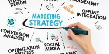 Marketing Strategies Top Marketers Are Using Right Now