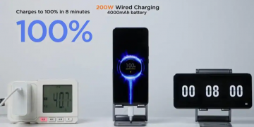 Xiaomi Reveals Its Latest HyperCharge Solutions; Experience Complete Charge In Minutes