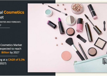 Artificial Intelligence Is Changing The Beauty & Cosmetic Sector: Check How