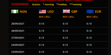 AbokiFX’s Easy Capitulation To The CBN Could Prove The Government Right