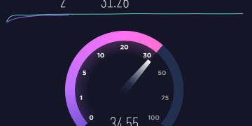 Global Index Report: A Shift In Power Marked With Global Internet Speed
