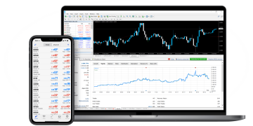 Why Metatrader 4 Is The Best App Option For Every trader