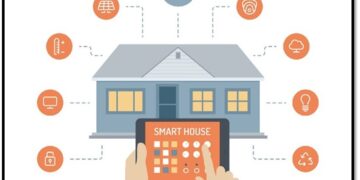 Best 6 Tech Gadgets To Make Your Home Smart