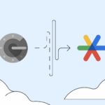 Finally, There's An Incorporation With Google's Accounts and Authenticator  For Cloud Sync Per 2FA Codes Screenshot 2023-04-24 at 6.45.43 PM