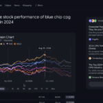 Google Adds Interactive Data Visualisation to AI Mode c51d4c9a-8e7b-45da-8685-295c10e4ea7e-662