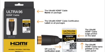 New HDMI 2.2 Standard Brings 16K Support and Better 4K Performance