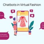 AI Fashion Chatbot Daydream Converts Chat to Commerce th (1)