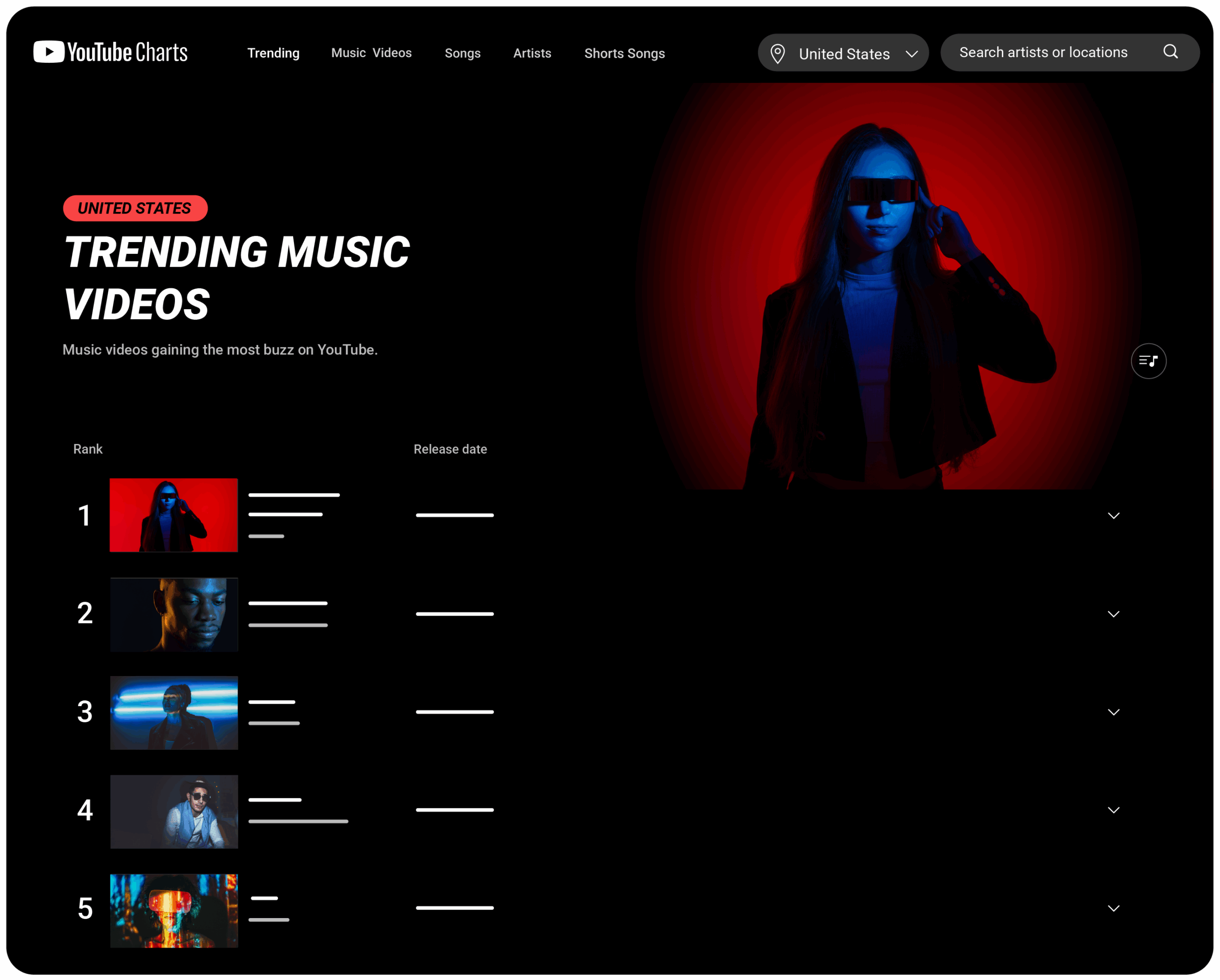 YouTube Closing Trending Page After 10 Years