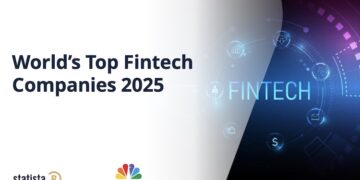 PalmPay, Moniepoint, OPay, Interswitch Make CNBC’s Top Fintech List