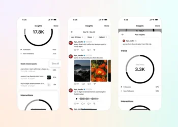 Threads Adds Enhanced Audience Insights