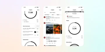 Threads Adds Enhanced Audience Insights