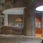 Cloudflare_office_entrance_area