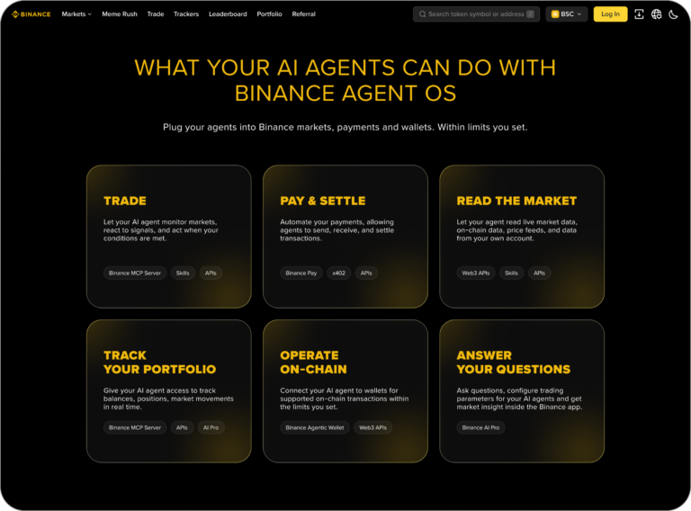 Binance Lets AI Agents Trade Crypto